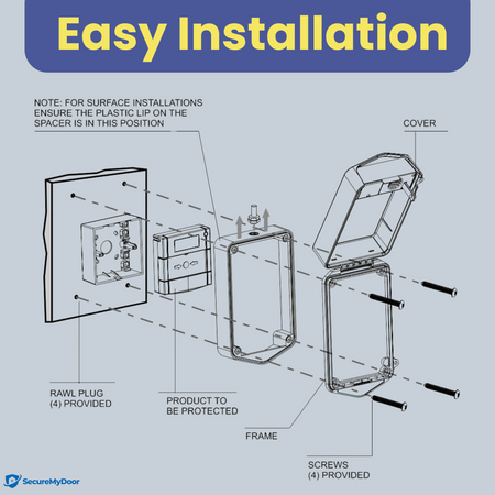 Call Point Protector Stopper with Sounder Alarm | Surface or Flush Mount | Emergency Exit Release Cover - SecureMyDoor