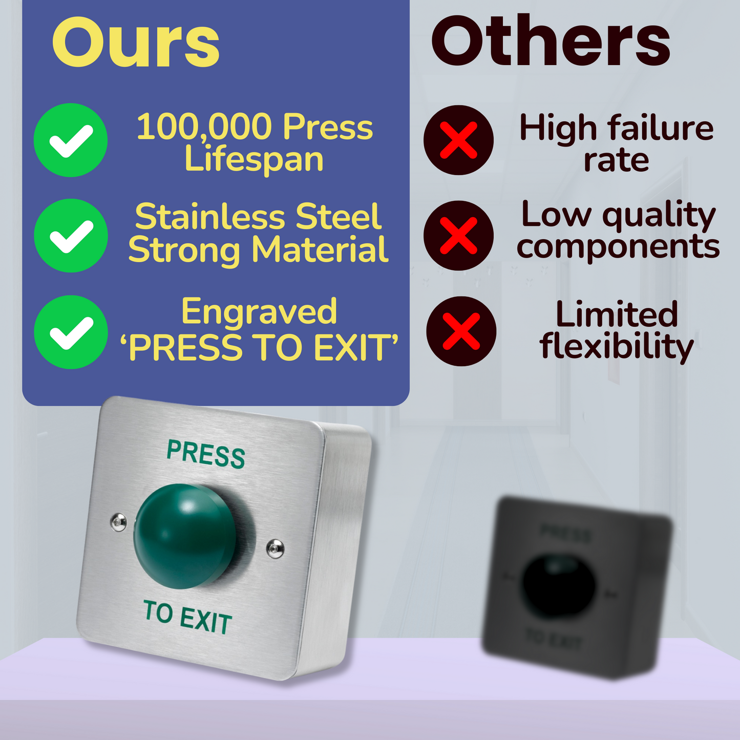 SecureMyDoor - PRESS TO EXIT Green Dome Button Push Door Release Switch | Brushed Stainless Steel | Easy Installation | Ideal for Commercial & Residential Buildings