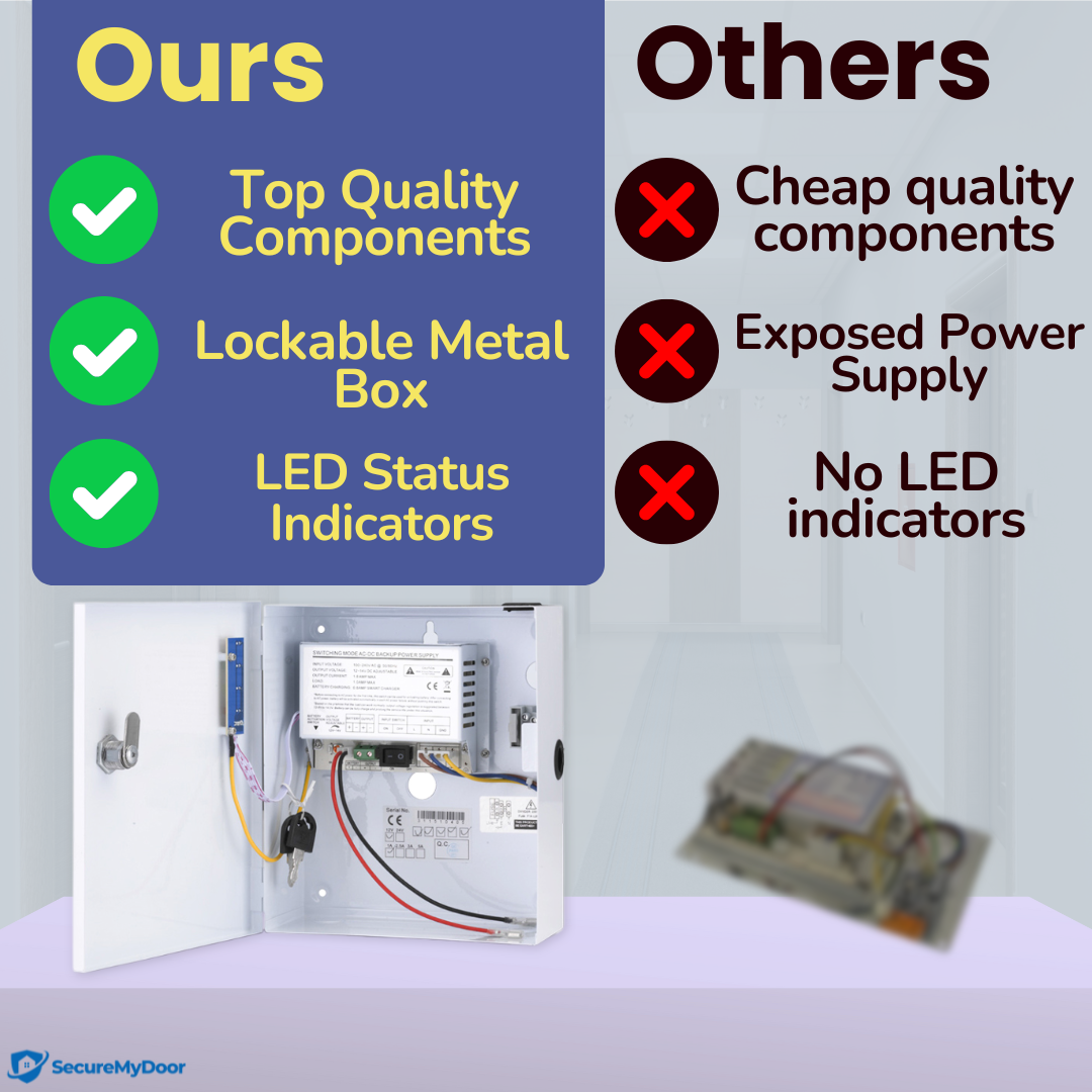 2amp Power Supply for Access Control | 220V AC to 12V DC | Lockable Metal Box - SecureMyDoor
