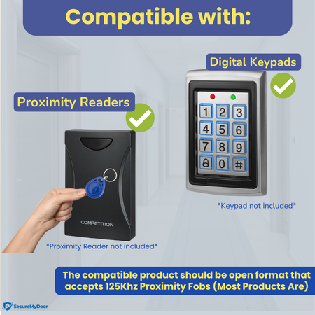 30x RFID Proximity Fobs in Blue - 125kHz Frequency - Ideal for Most Door Entry Systems - SecureMyDoor