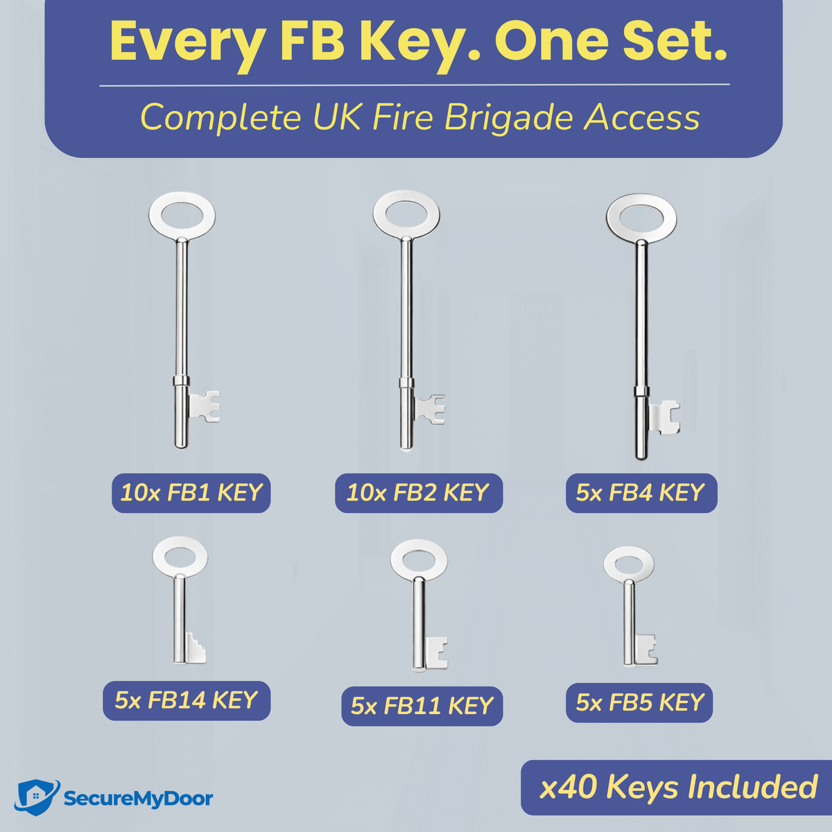 Set of five SecureMyDoor FBK-8 fire brigade key sets with eight keys each, displayed in a pack for emergency access.