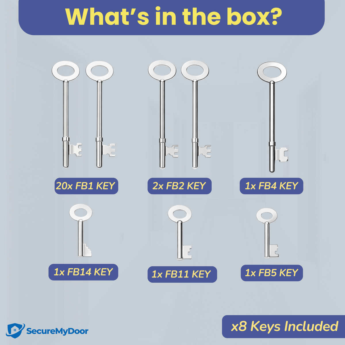 SecureMyDoor FBK-8 Fire Brigade Key Set with 8 keys, pack of 10, featuring labeled fire brigade keys in a secure packaging.