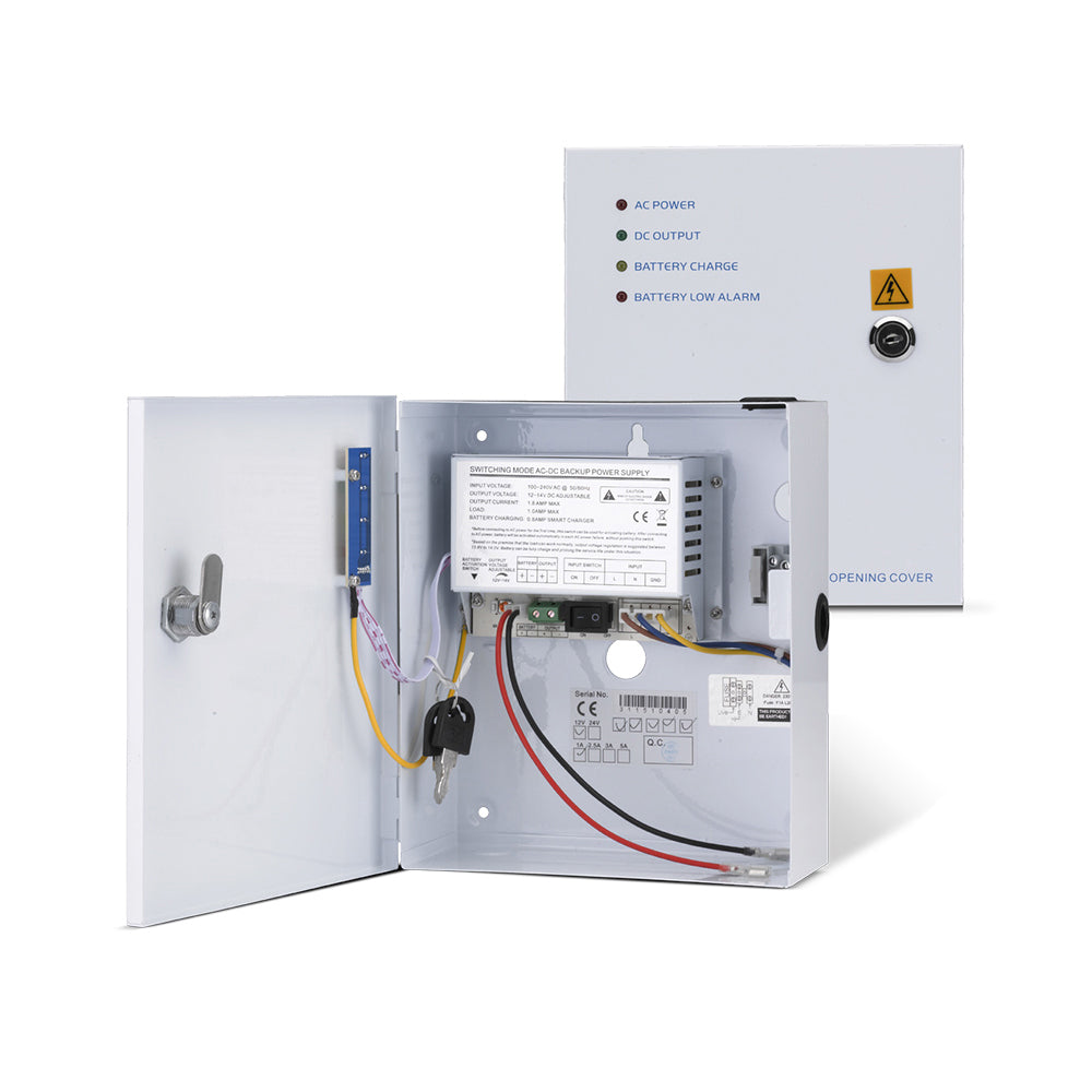 PS1A-12VS – Smallbox Power Supply