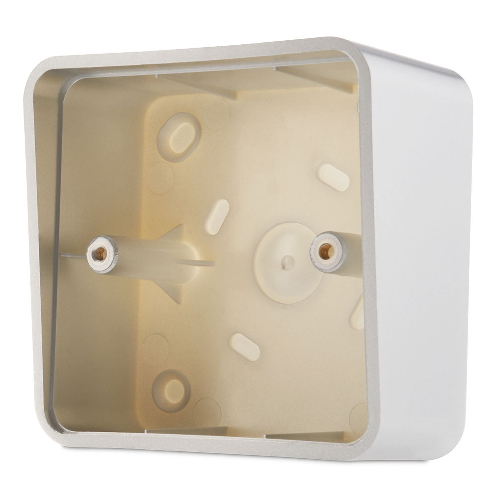 SBB Series – Surface Housing