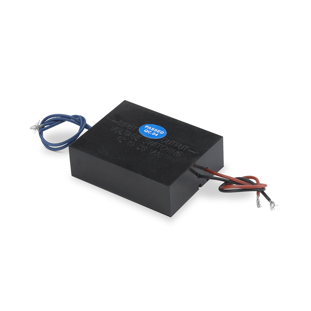 SM 1224-1A – Control Module