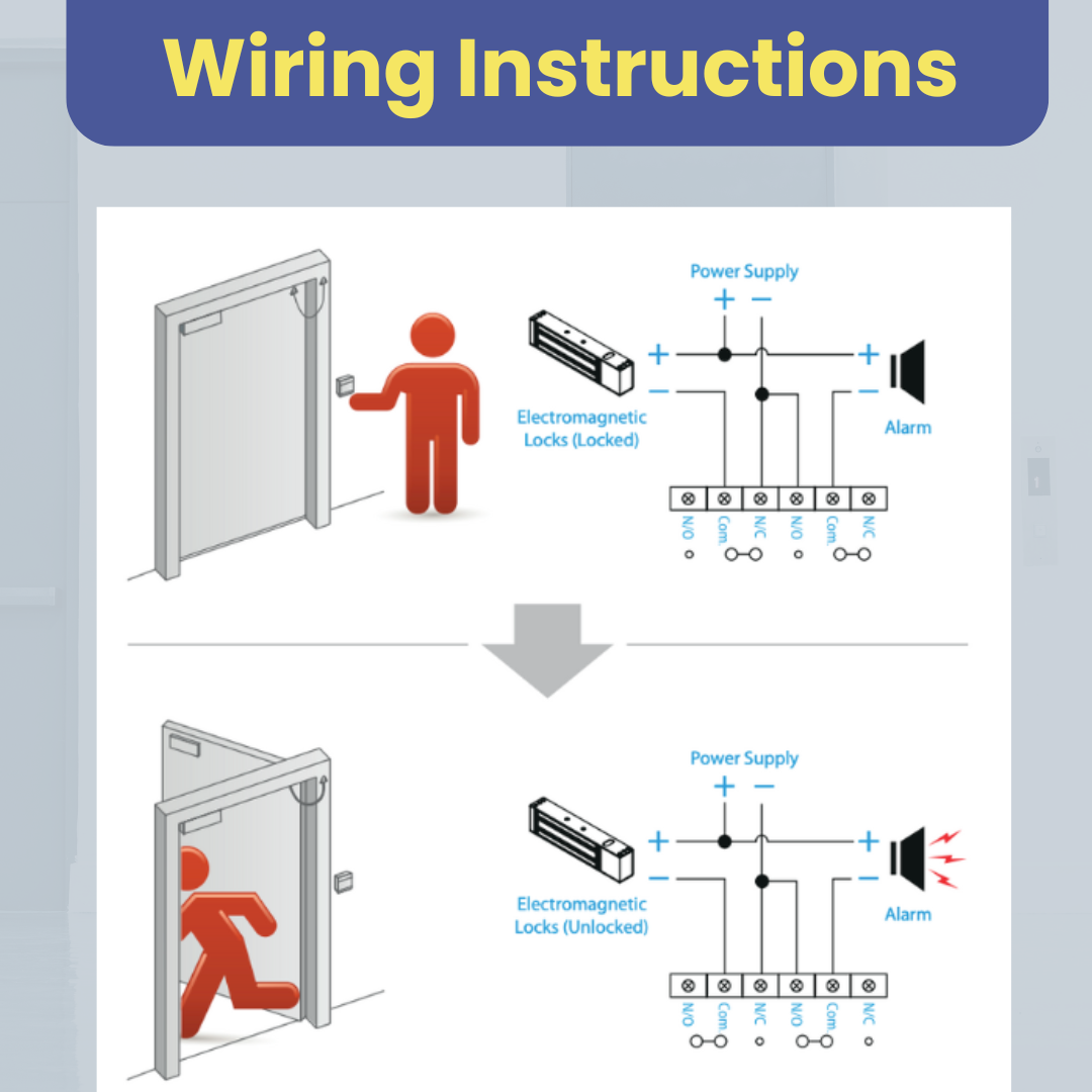 Resettable Call Point with No Glass to Break | Emergency Break Glass for Indoor Use | Fire Alarm Button Switch for Easy Access Control | Ideal for Commercial & Residential Buildings