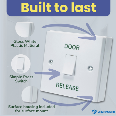 DOOR RELEASE Button - White Gloss Plastic Press to Exit Switch - Perfect for Access Control Systems in Commercial & Residential Buildings - Surface Mount Design - SecureMyDoor