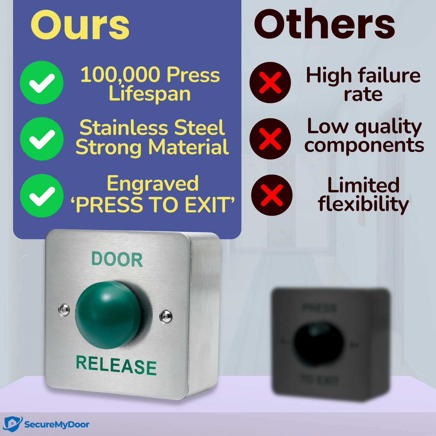 DOOR RELEASE Green Dome Button Push Press To Exit Switch - Brushed Stainless Steel, Versatile & Easy Installation, Ideal for Commercial, Residential, and Industrial Buildings