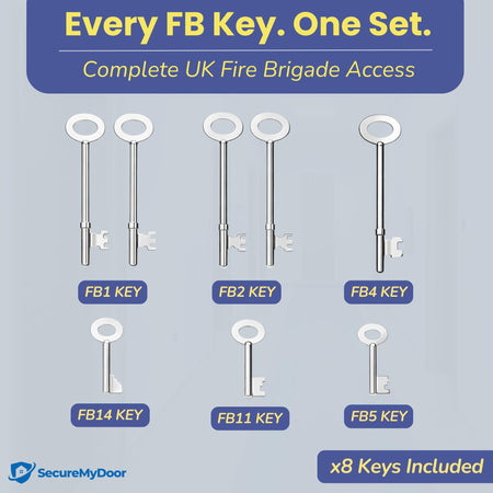 Fire brigade key set, pack of 2